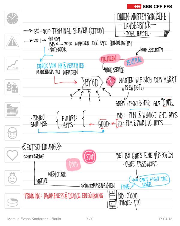 Marcus Evans Konferenz Berlin, page 7 of 9